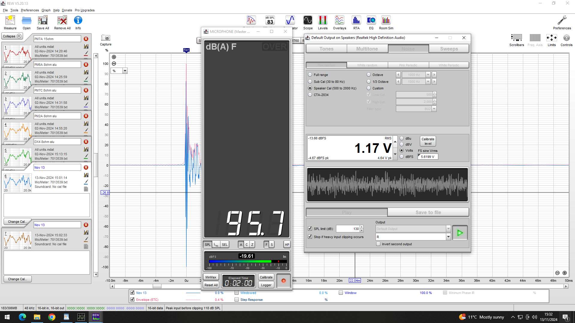 PM6A Concert calibration example