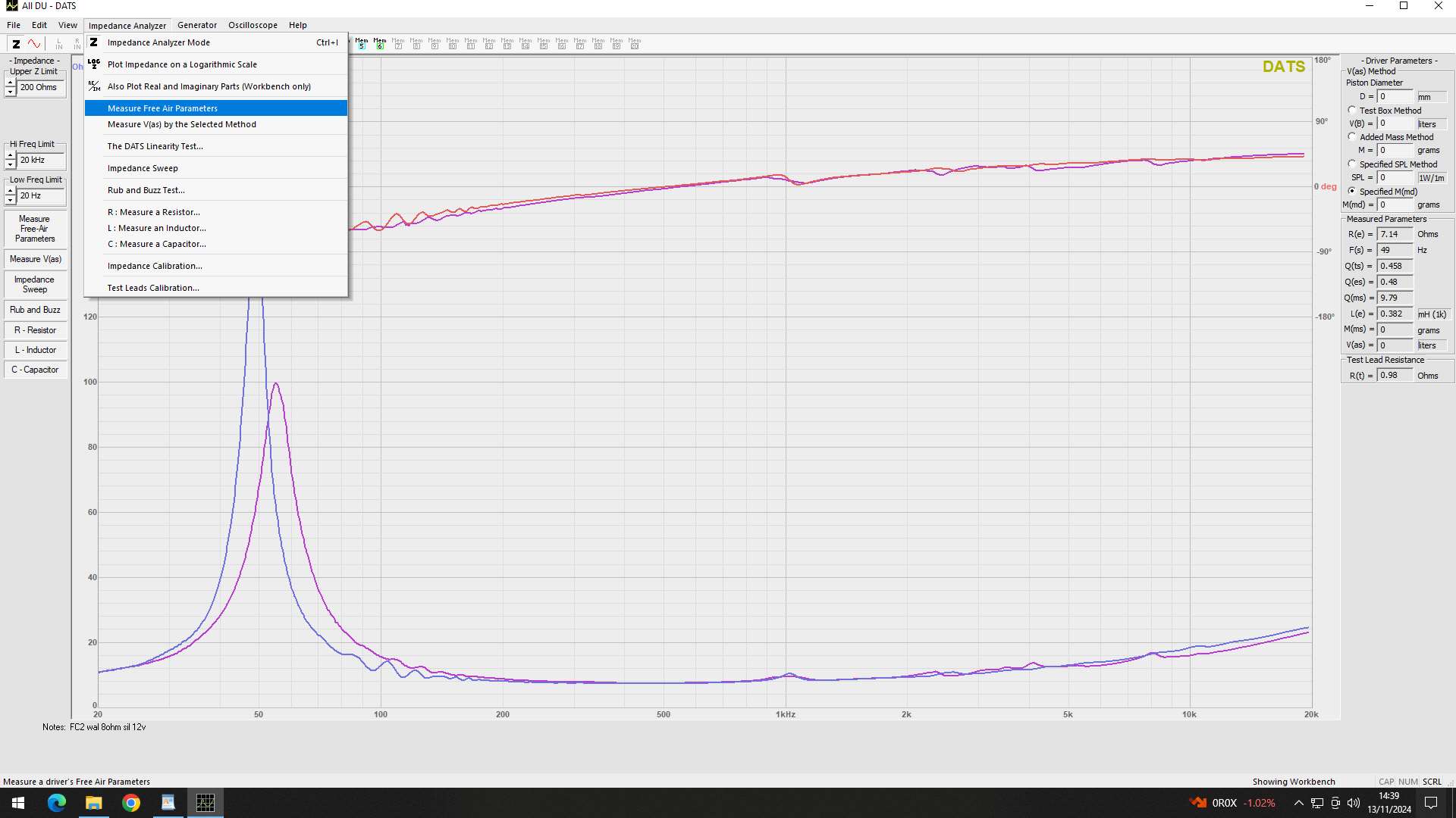 T/S parameters and impedance phase graphs
