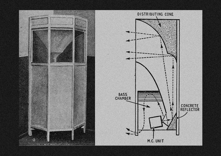 The Voigt Domestic Corner Horn of 1934, with a section showing the bass chamber, concrete reflector and distributing cone.