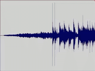 loudness
